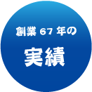 創業60年の実績